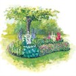 Ручьи Удачи - иконка «сад» в Глинке